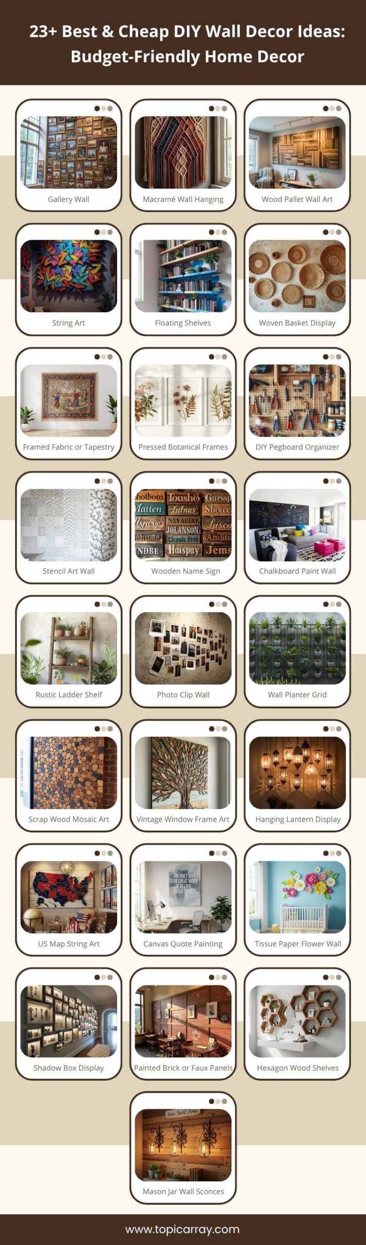 Infographic showing 23+ Best and Cheap DIY Wall Decor Ideas: Budget-Friendly Home Decor, including Macrame Wall Hanging, Pallet Art, String Art, and Hexagon Shelves.